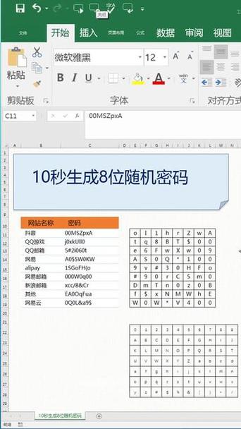 字母数字组合密码大全