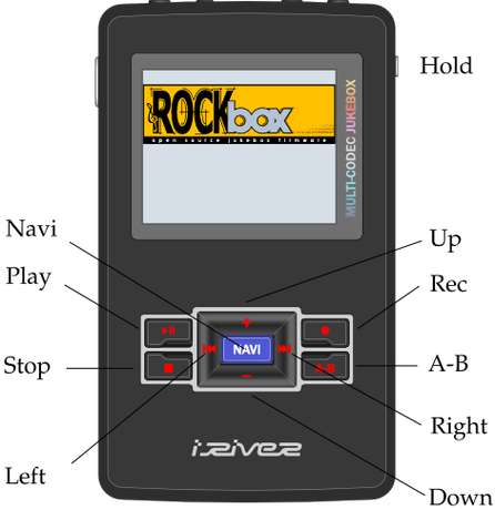 rockbox中文论坛