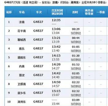 高铁g405经过哪些站