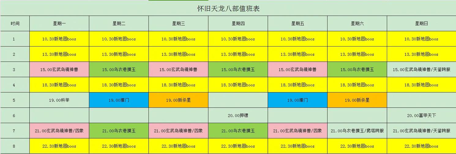 怀旧服全程带副本多久60