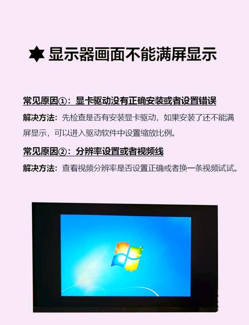 电脑显示屏没有显示全屏怎么调
