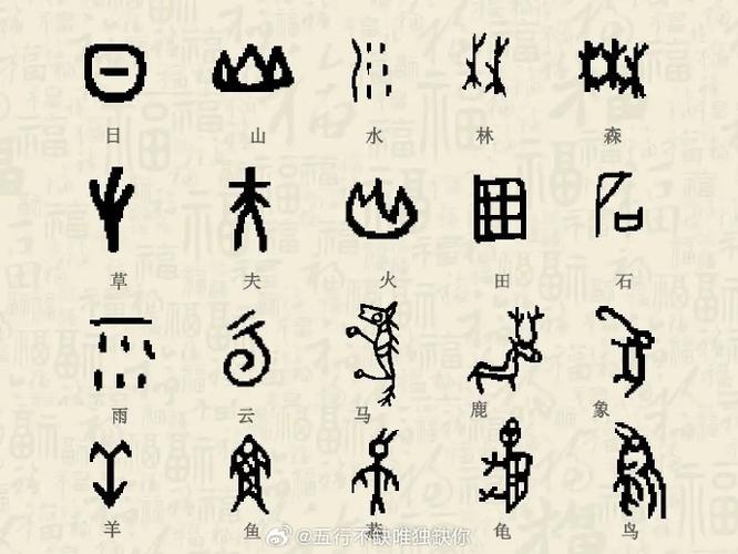 象形字典在线查询