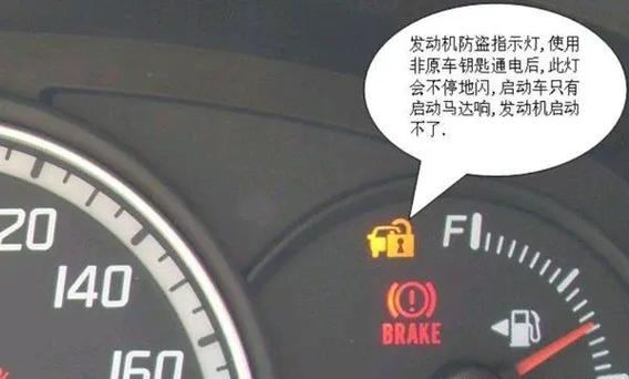 一个车加一个锁是什么标志