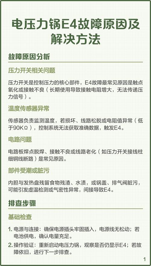 压力锅不加热一招搞定