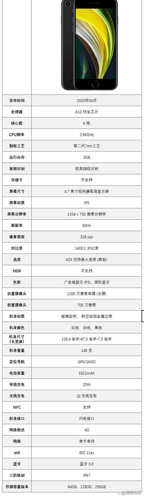 苹果se2手机现在还值得买嘛