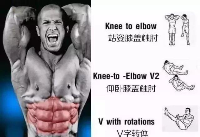 腹肌撕裂者2