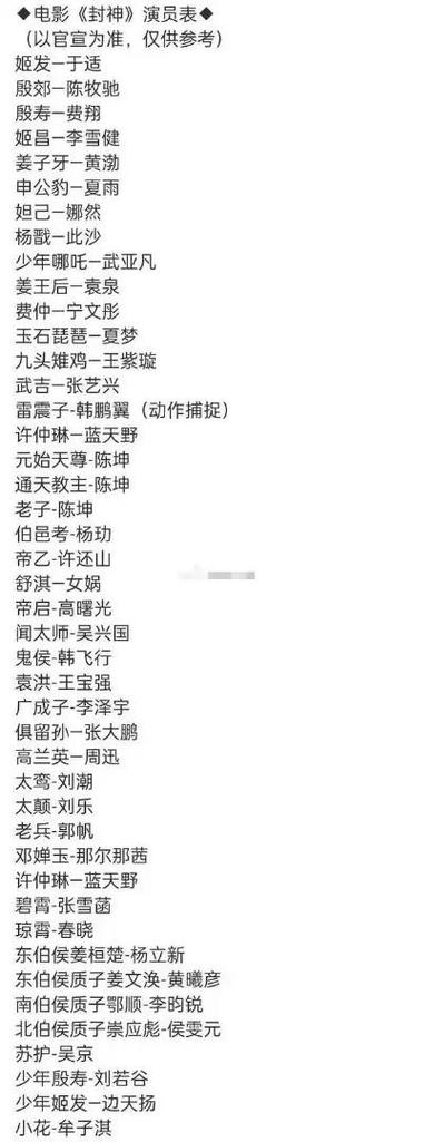 封神第二部演员表