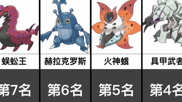 虫系十大最强宝可梦