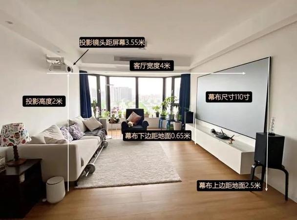 投影仪幕布怎么挂