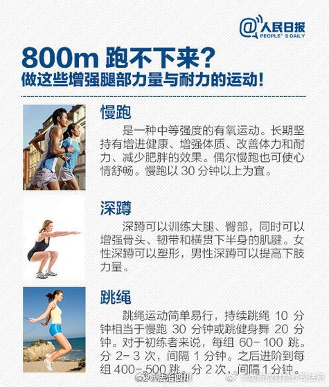 训练跑步的方法和技巧