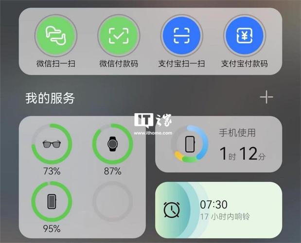 电动轿车仪表盘,哪个是显示电量的