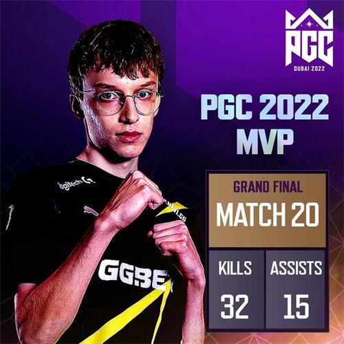 pubg职业选手dpi