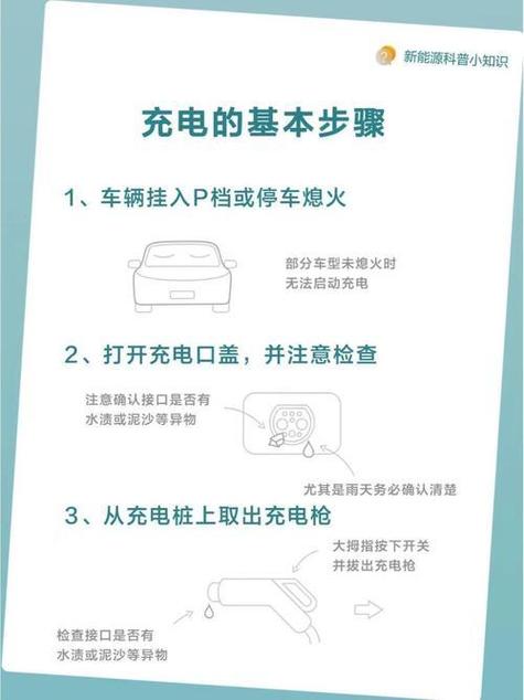 新能源汽车充电怎么充