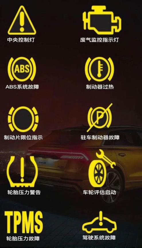 ps故障灯怎么解决