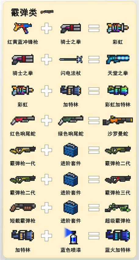 元气骑士7.8.1内置修改器