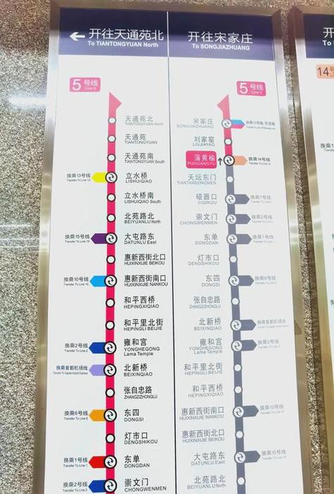 北京站→北京西站地铁