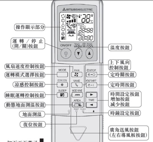 三菱空调摇控器怎样使用
