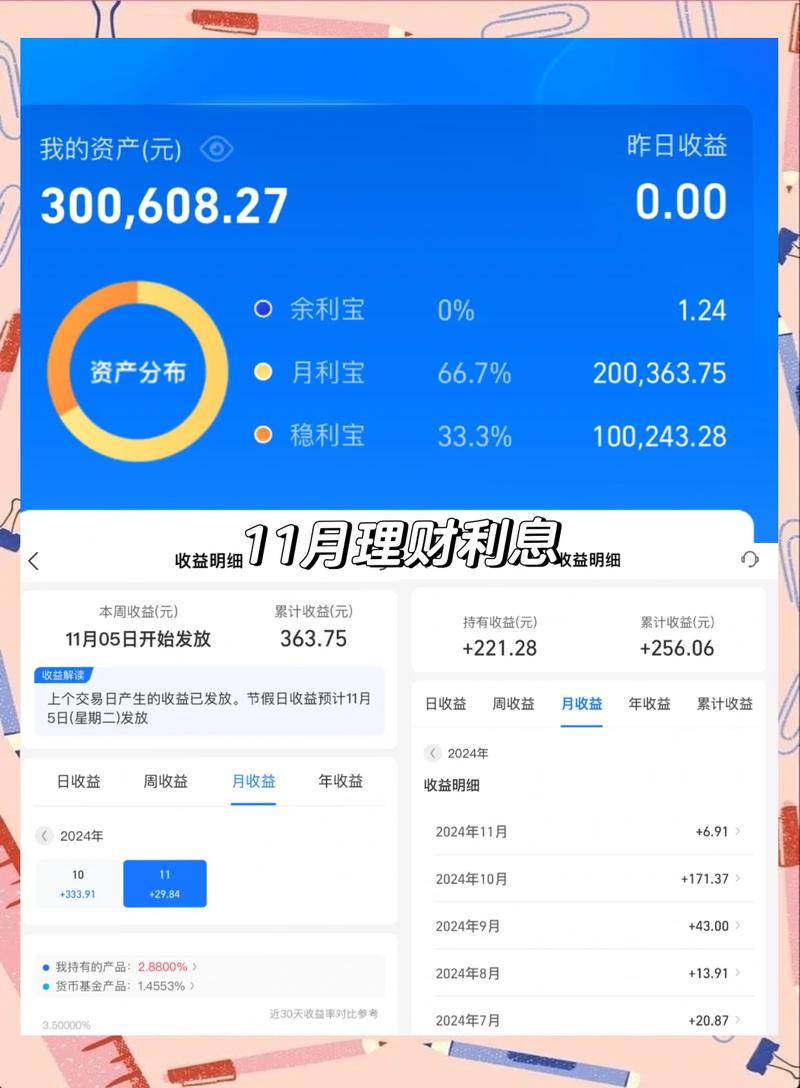 三网厅一年收入多少