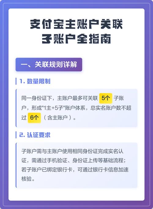 支付宝注销账号时间