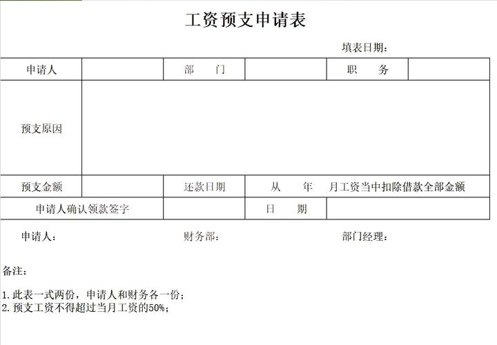 个人预支工资条模板