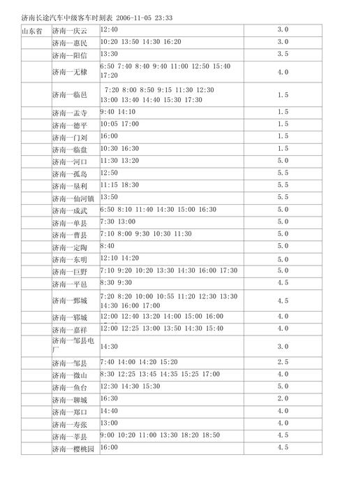 济南长途客运总站时刻表