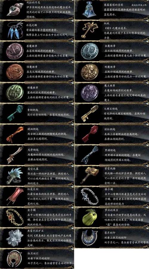 伊苏 起源 图文攻略