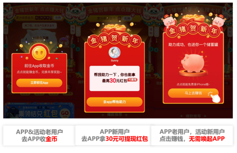 拼多多金猪赚大钱1万多少元