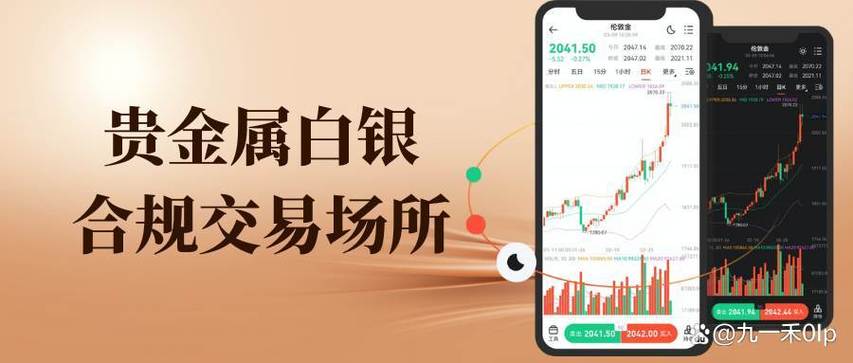 现货白银交易的平台