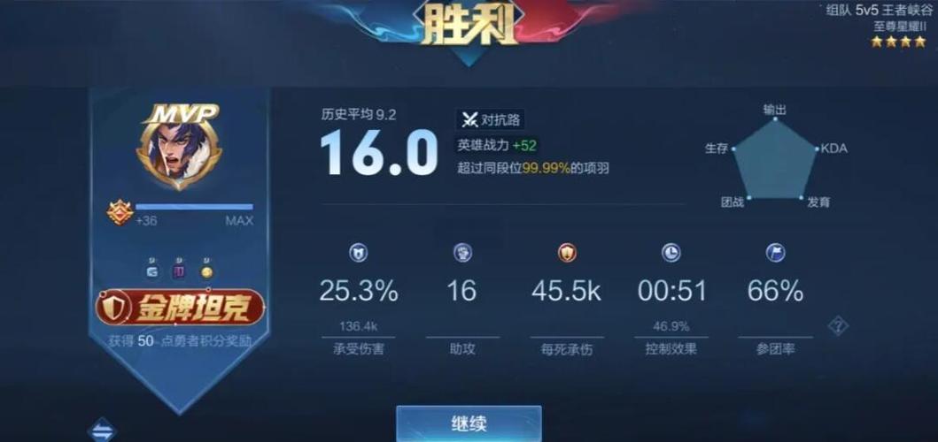 王者荣耀第三方战绩