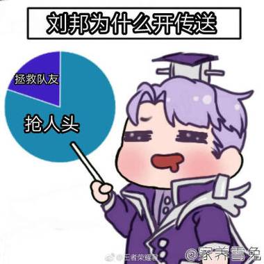刘邦表情包