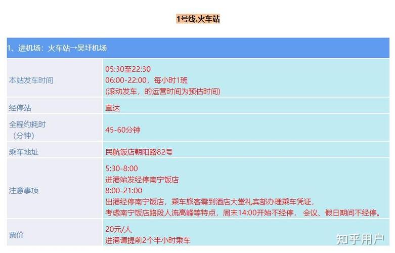 南宁机场大巴发车时间