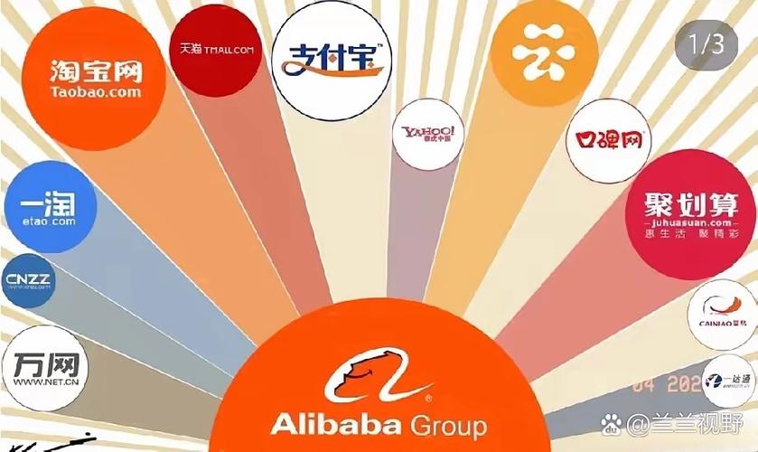 阿里巴巴店铺过户转让