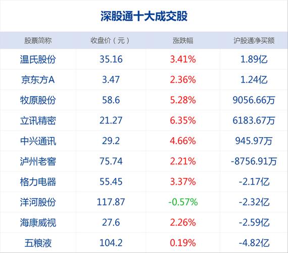 今日财经app下载