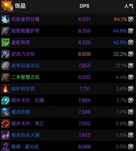 60法师职业任务饰品
