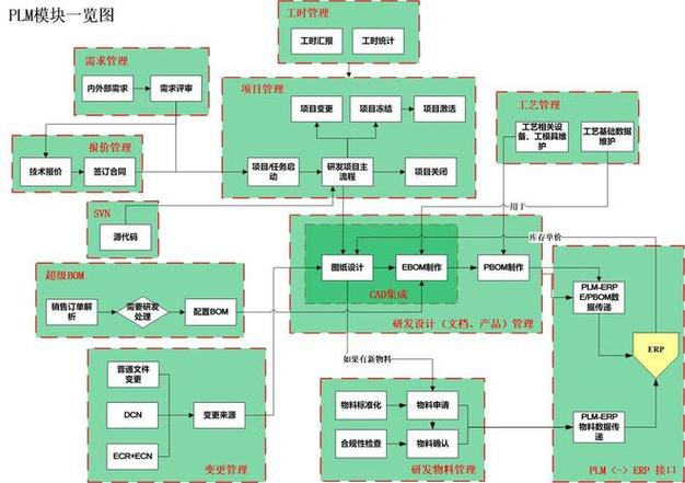 11promax建议停留在哪个系统