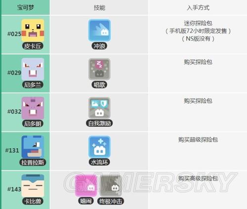 宝可梦探险寻宝攻略