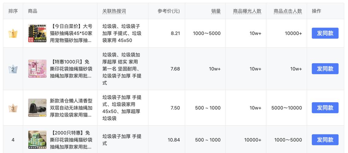 拼多多热搜词排行榜在哪里看
