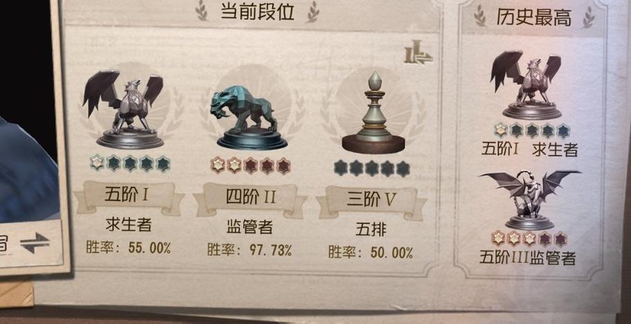 第五人格一阶升二阶要几颗星