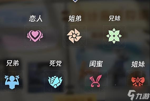 王者荣耀亲密关系满级多少