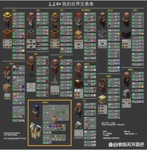 我的世界非卖品兑换码