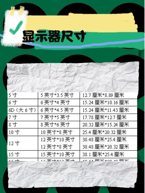 电脑屏幕规格尺寸