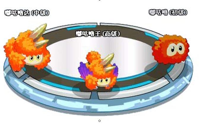 嘟咕噜王和嘟噜噜王繁殖
