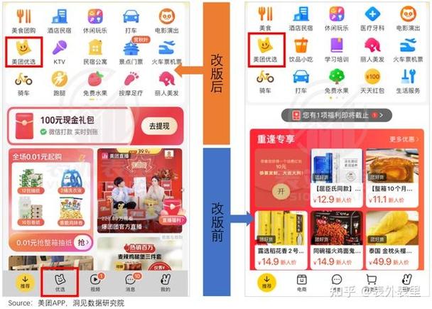 美团优选一般什么时候送货
