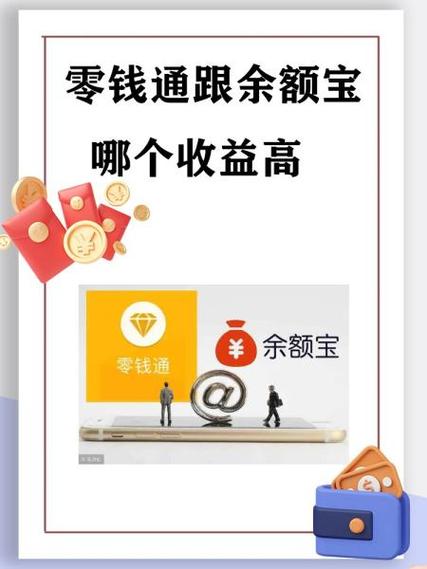 零钱通存款20万一年多少利息?