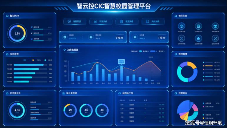智慧校园管理平台
