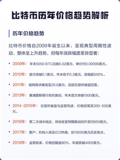 最开始比特币多少钱一枚