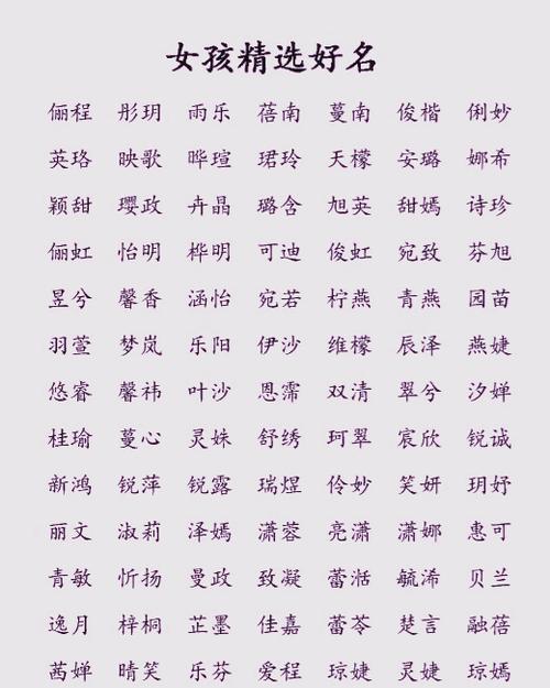 五行属水最吉利的字