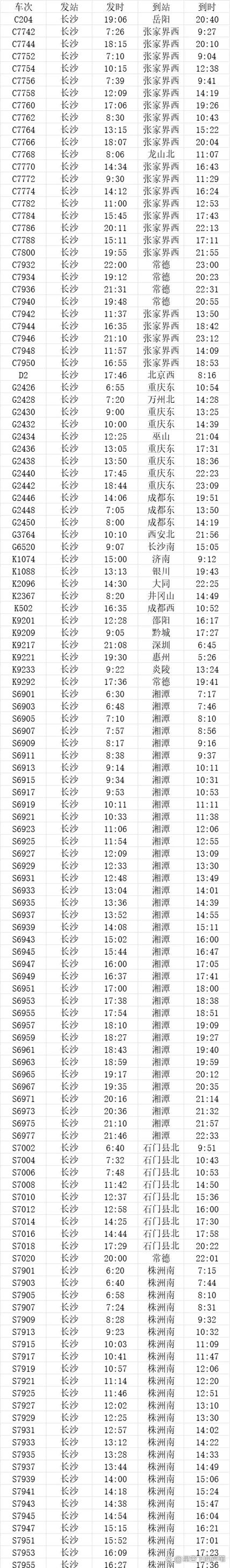 2025次列车途经站点
