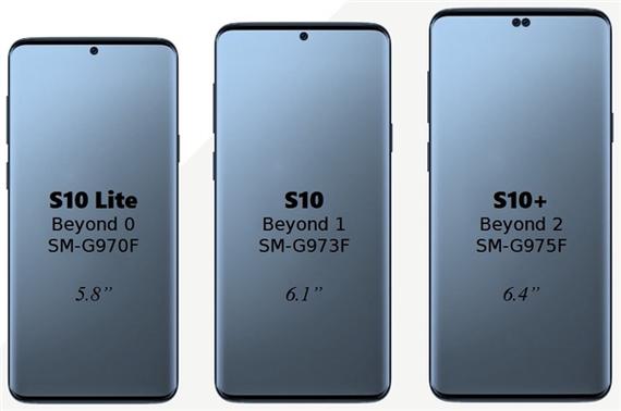 s10屏幕尺寸