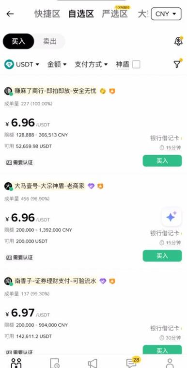 如何购买狗狗币